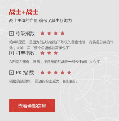 战战